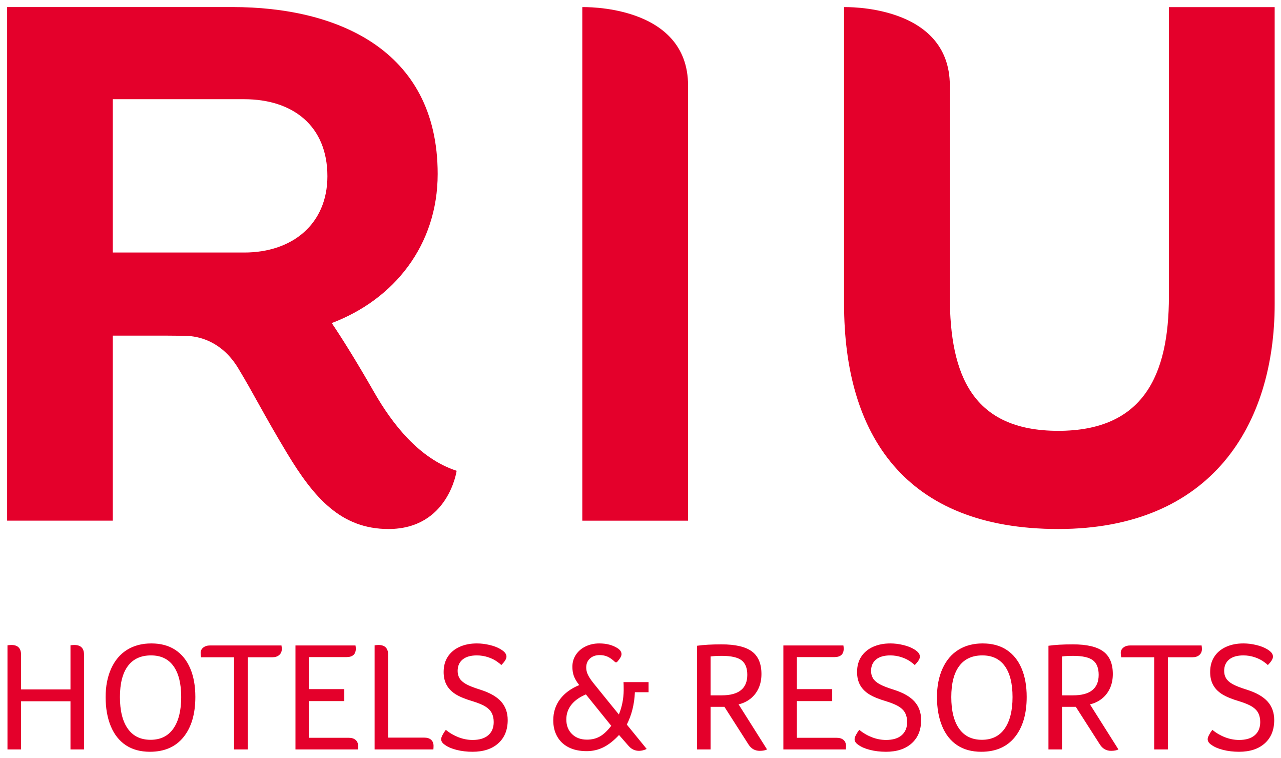 RIU HOTELS IN MARRAKESH 